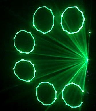 150mw green cartoon animated dj laser show DMX / ILDA  