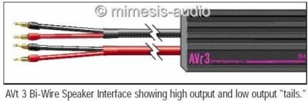 MUSIC INTERFACE TECHNOLOGIES MIT AVT 3 BI WIRE LS CABLE  