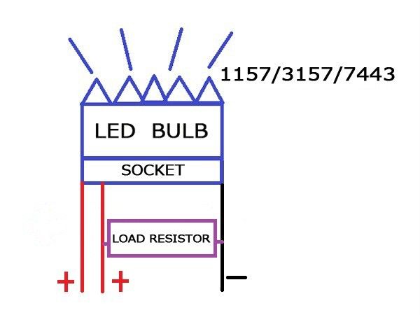 Error Free Amber 54 SMD 54 SMD LED Turn Signal Lights 4157 + Load 