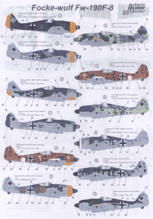 Authentic Decals 1/48 FOCKE WULF Fw 190 Unknown Schemes  