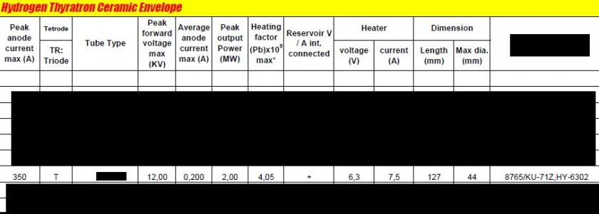 12kv Ceramic Envelope Hydrogen Thyratron HY 6302  