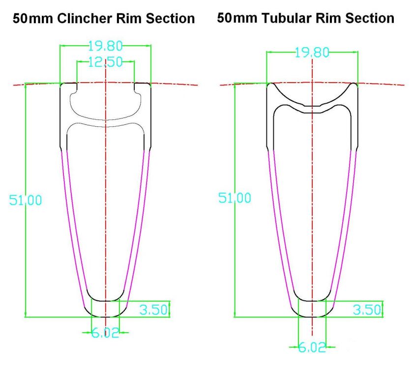 Ultra light 700C 50mm Clincher Carbon Fiber Rim 3K/UD for Road Bike 