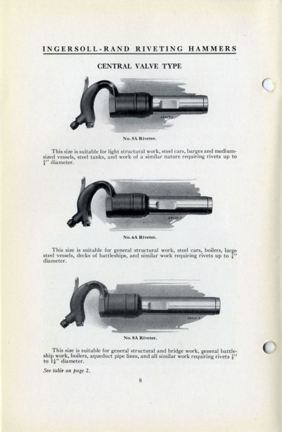  you have any questions regarding these rivet sets or any other rivet 