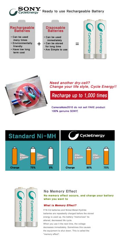 SONY Cycle Energy 4x AA Ni MH Rechargeable Battery(NEW)  