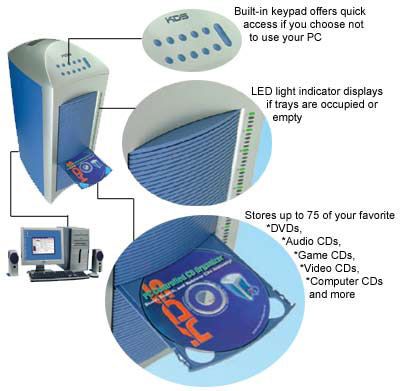 KDS PC Controlled CD Organizer w/Computer SoftwareDEMO  