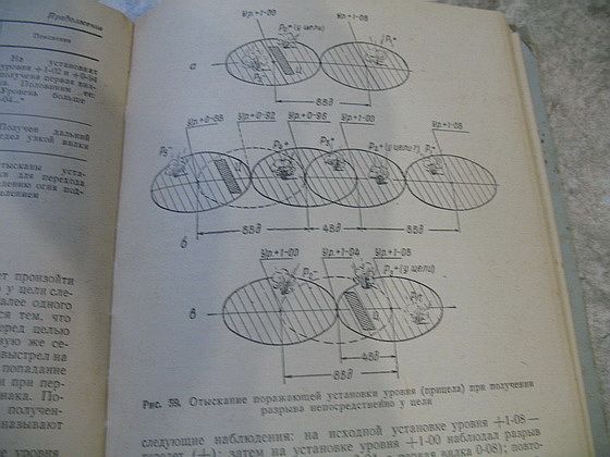 EARLY RUSSIAN TANK & self propelled gun SHOOTING MANUAL  