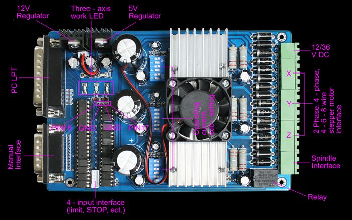   db25 parallel cable 1 x cd software english manual mach3 demo version