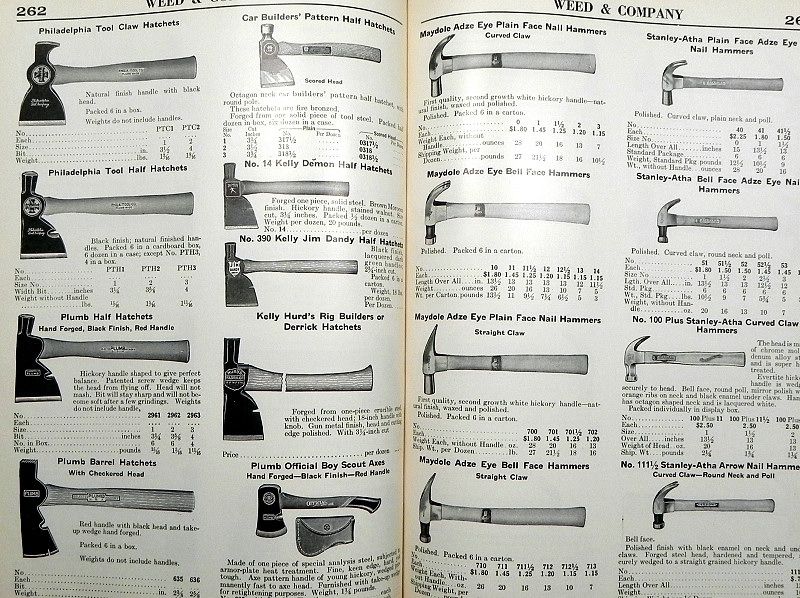 1939 HARDWARE CATALOG 40 WEED & Co BUFFALO ROCHESTER RAILROAD FACTORY 