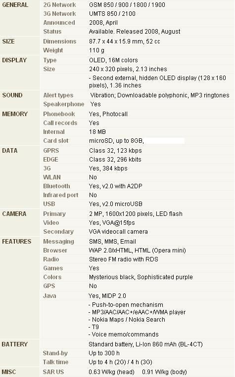   radio bluetooth and support for memory cards up to 4gb specification