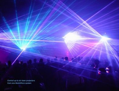   20 FB3 Pangolin RGB USB Laser Show Designer Software Interface ilda DJ