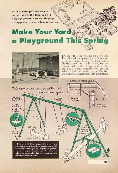 Playground Equipment 1950 How To build PLANS Swing/Slide +More  